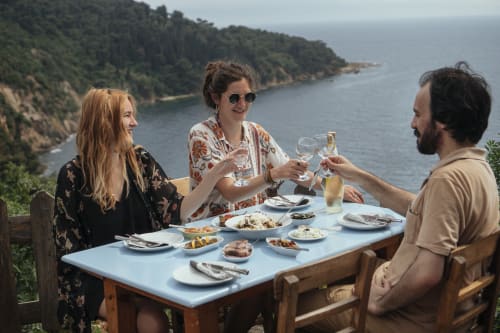 Best Things To Do In Istanbul In 2020 Withlocals